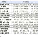 올해 디지털 인재 양성에 4537억 원 투입…전년대비 500억 원 ↑ 이미지