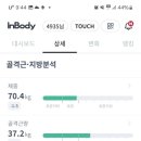 라이즈짐 초월 이미지