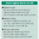 제형상사 이미지