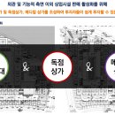 서영메디컬 이미지