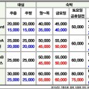 엘리모텔 이미지