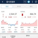 (주)스마트그린 이미지