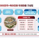 두레마을 쿠키뉴스