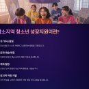 고성군청소년문화의집 | 2025 인구감소지역 청소년 성장지원사업 완벽 정리 ✨