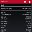 황계천 이미지