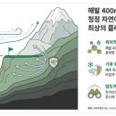 (주)볼카노골프앤리조트 이미지