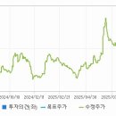 우진글로벌 이미지