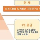 ㈜우리축산 이미지