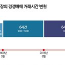 (주)제일정비 아시아경제