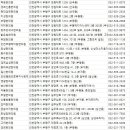 예성한의원 이미지