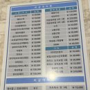 온산의원 이미지