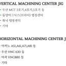 케이와이씨 이미지