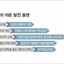 (주)어촌사람들 이미지