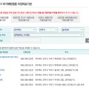 (사)인구보건복지협회전북지회가족보건의원 이미지