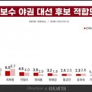 (주)제일바이오 이미지