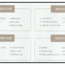 중구한양경로당 이미지