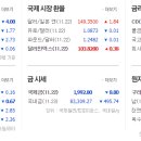(주)신시웨이 네이버블로그