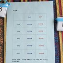 그린비뇨기과의원 | 공항 에그드랍, 제주롯데렌터카 캐스퍼후기, 제주 서쪽 꿈펜션 후기, 제주 혼자 여행 소감&amp;경비, 우리...