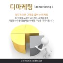 미용실고객관리프로그램 핸드SOS 마케팅팁 - 디마케팅[demarketing] 이미지