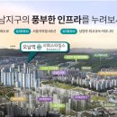 왕숙천공원 골프연습장 이미지