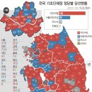 2022년에 비함 엄청난 결과예요~ 이미지