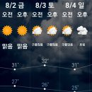 두타산 날씨예보/2024.8.3 이미지