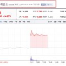 (주)넥슨게임즈 이미지