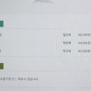 봉봉봉 비즈니스 프랑스어 이미지