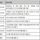 회신상회 이미지