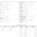 푸드모바일 이미지