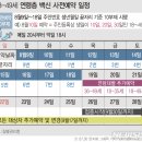 오늘밤8시 미접종 60~74세 예약,내일은 18~49세 우선대상 이미지