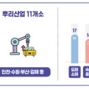 희망복지센터(주) 이미지
