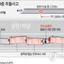 창원터널 9중 충돌 사건 발단(수정) 이미지