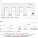 웅진오토캠핑장 이미지