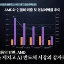 대신슈퍼2 네이버블로그