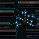 프레시아 이미지