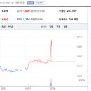 수출대로-19 이미지