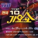 이미지안경콘택트신탄진점 이미지