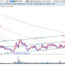 금강케미칼 이미지