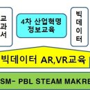 들풀도 물을 먹어야 자란다. 빅데이터시대 AR,VR 미래교육 이미지