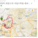 왕숙천 자전거도로9 이미지