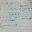 160411 서양화 여섯번째 수업: 창의성, 재료 이미지