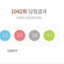 광양복권전문점 네이버블로그