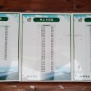 지리산신선둘레길 이미지