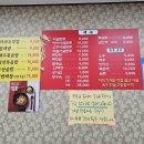 안양 찐사골짬뽕 후기 / 사골 국물이 진해서 깔끔하고 좋은 안양 중국집 사골 짬뽕 추천