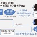 주식회사한국씨앤디 한국일보