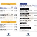 자전거노래타운