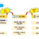 행정용 80 이미지