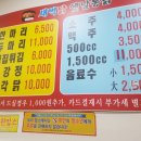 새벽닭 옛날통닭 이미지