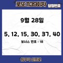 장안평역3번출구가판대 이미지